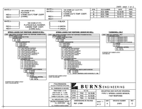 Thumbnail of document Data Sheet - 21870 Sensor and Thermowell